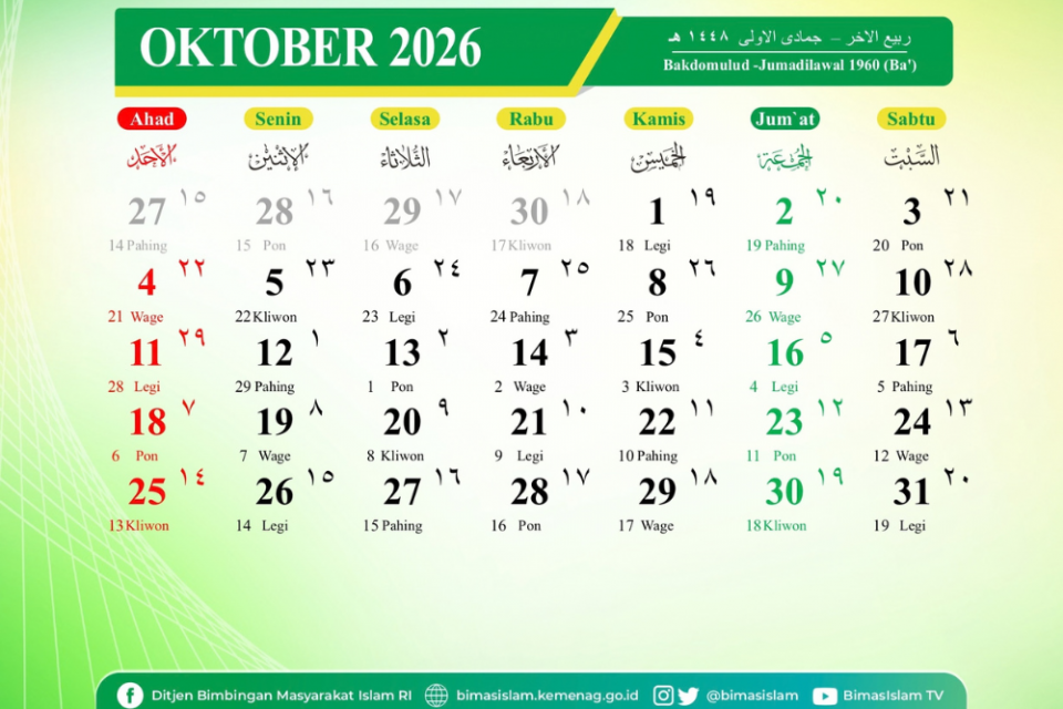 Kalender Jawa 11 Oktober 2026: Weton Minggu Legi, Neptu dan Wuku